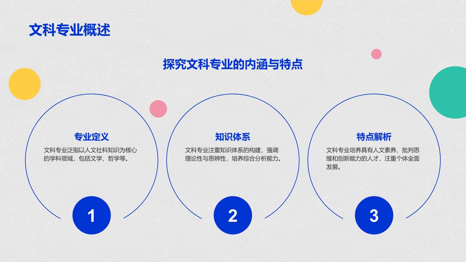 蓝色卡通风文科专业职业生涯规划PPT模板