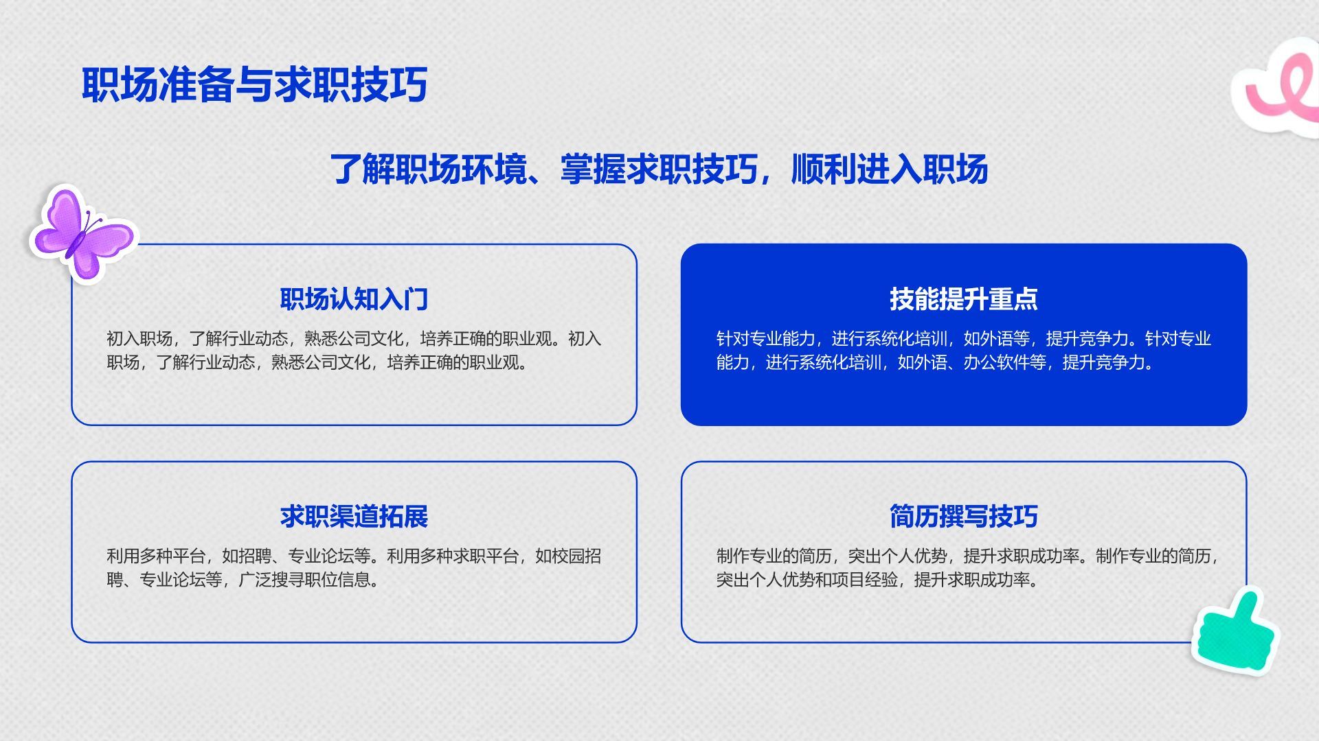 蓝色卡通风文科专业职业生涯规划PPT模板