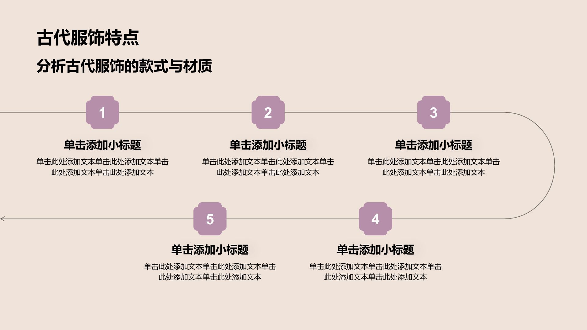 棕色复古风古风雅事通用课件PPT模板