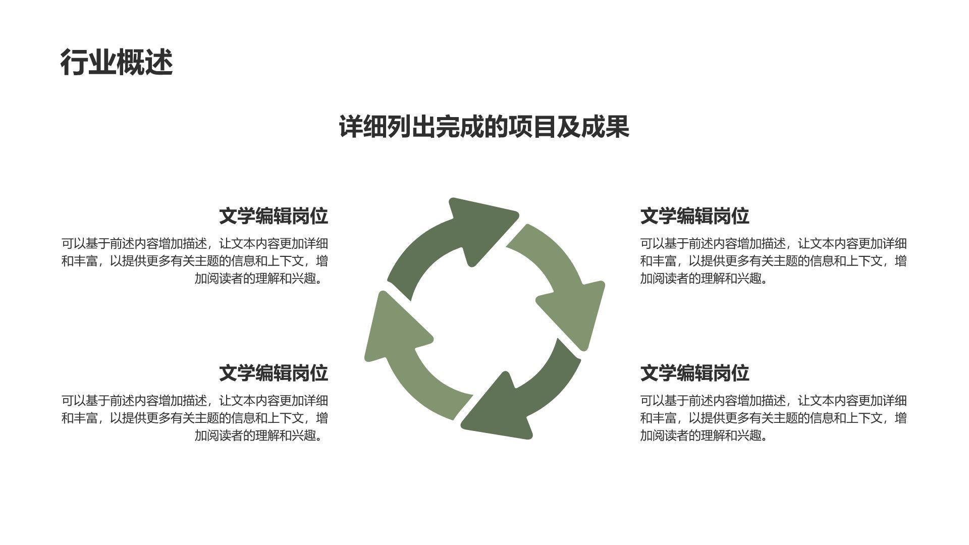 绿色简约风产品研究汇报PPTPPT模板