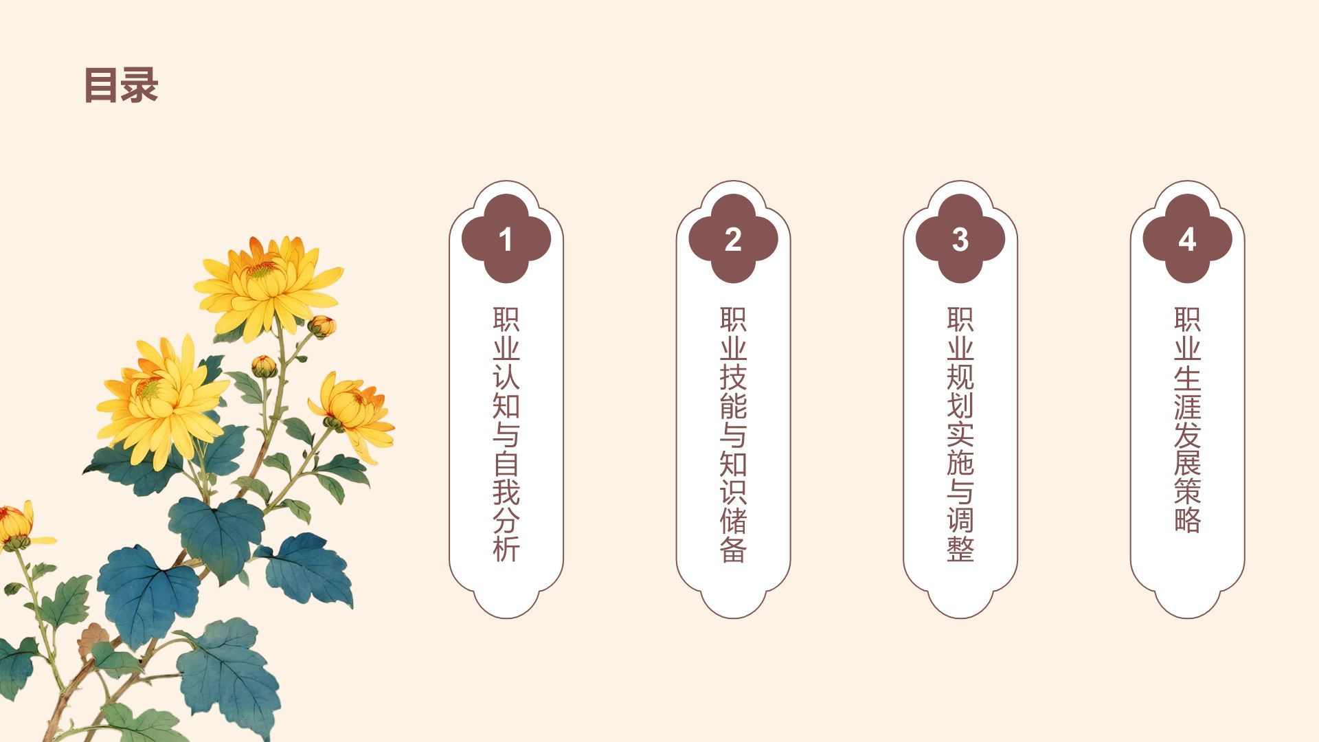 红色国潮风文科专业职业生涯规划PPT模板