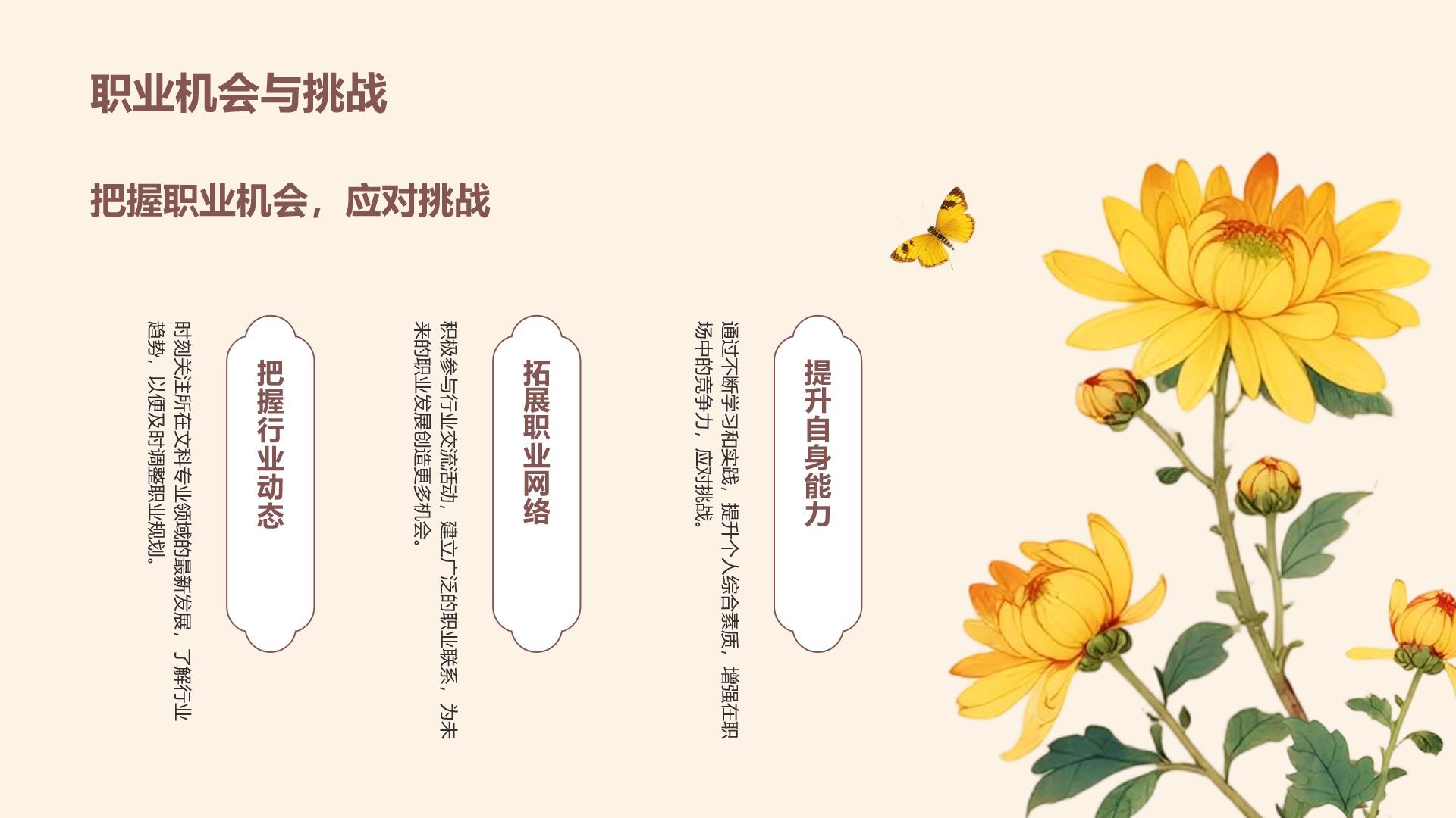 红色国潮风文科专业职业生涯规划PPT模板