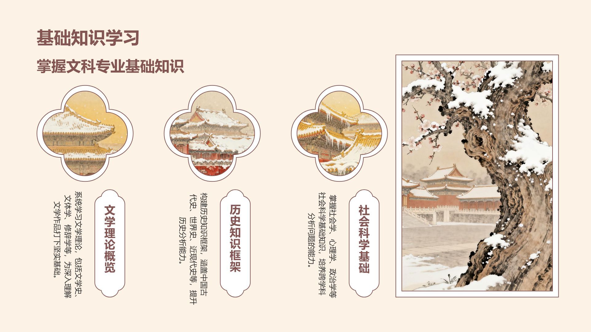 红色国潮风文科专业职业生涯规划PPT模板