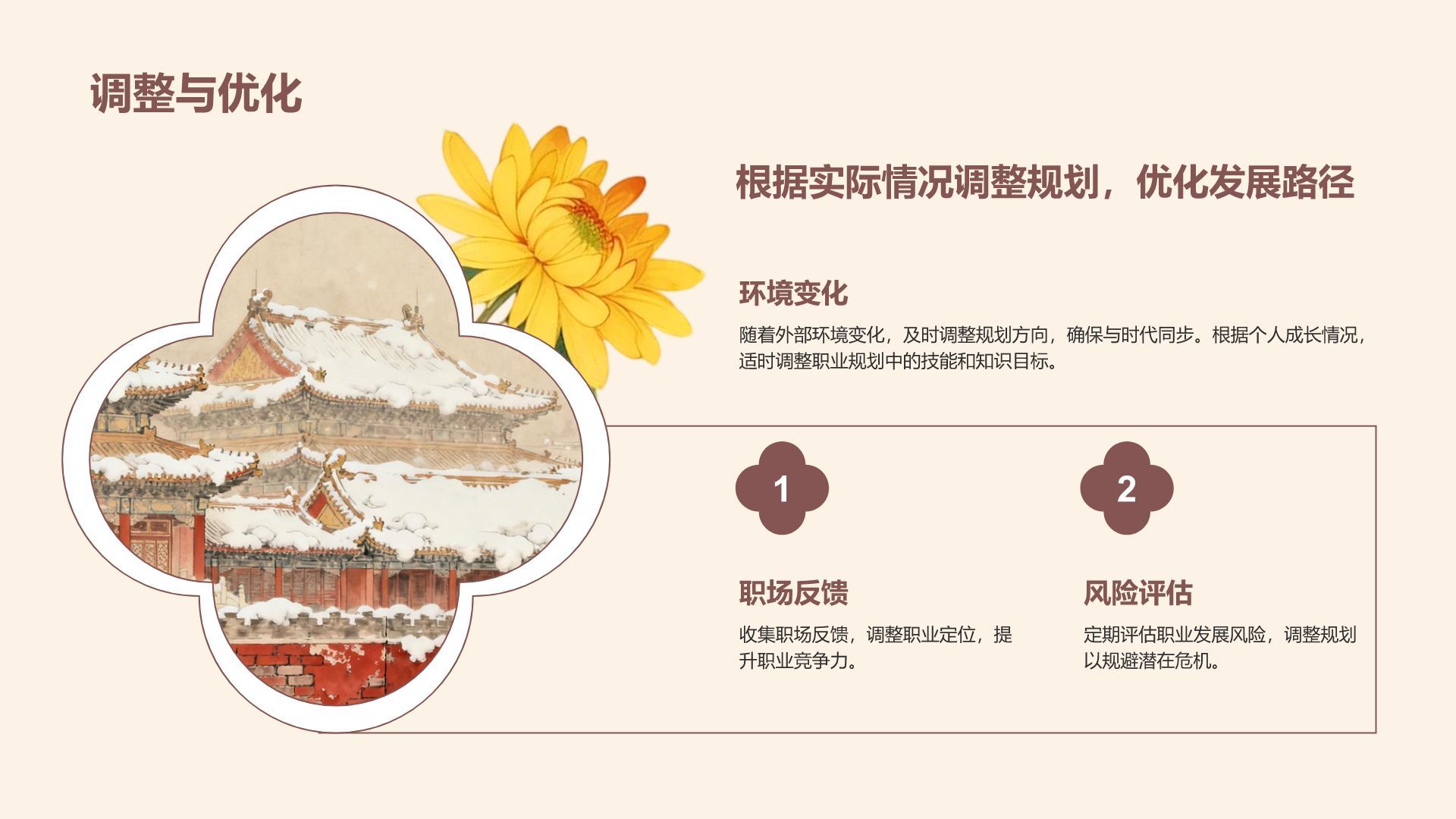 红色国潮风文科专业职业生涯规划PPT模板