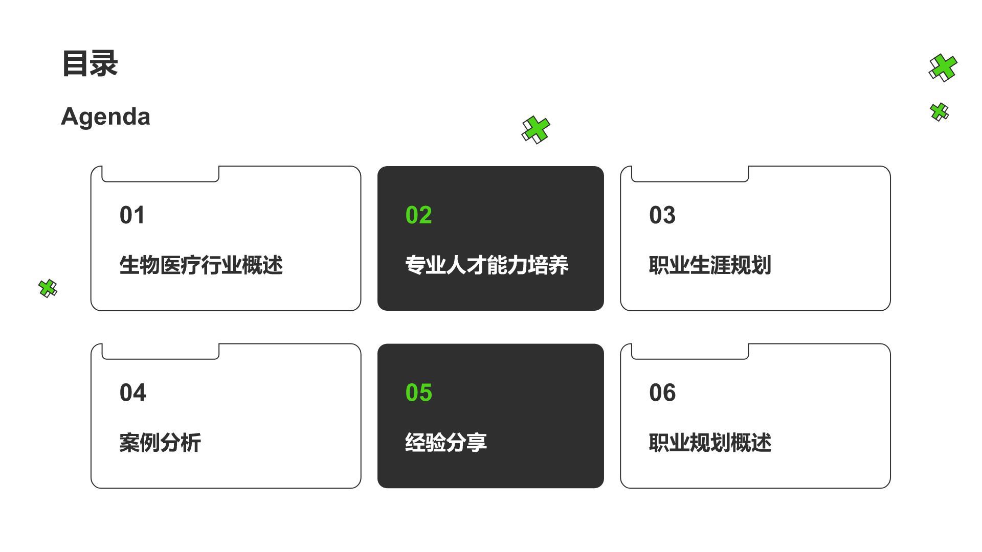 绿色插画风理工科专业职业生涯规划PPT模板