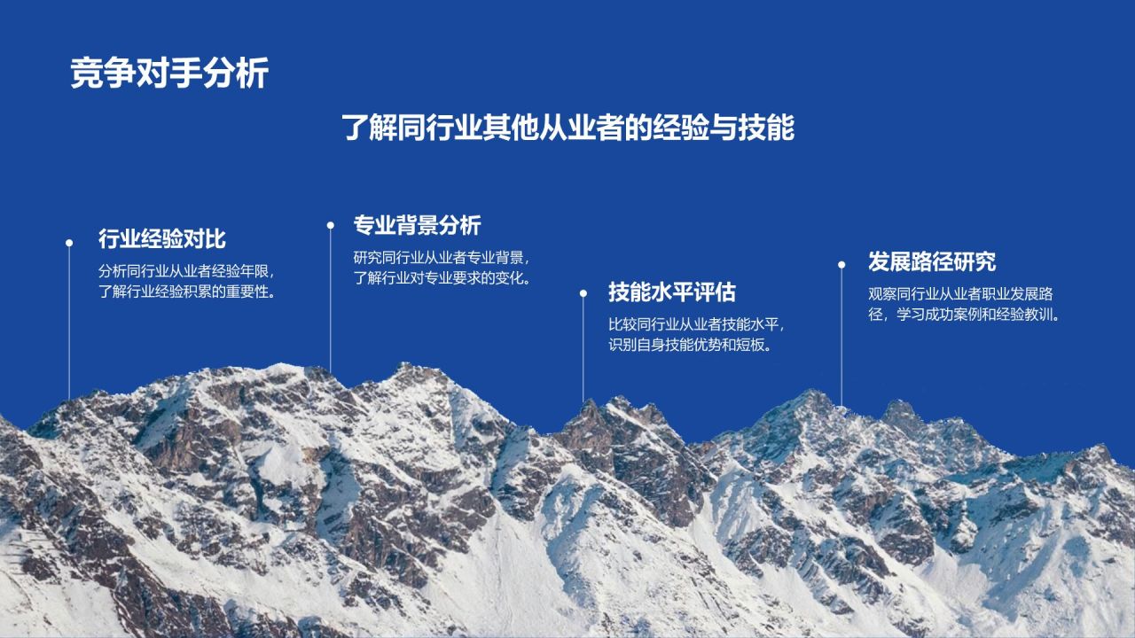 蓝色商务风职业生涯规划通用模板PPT模板