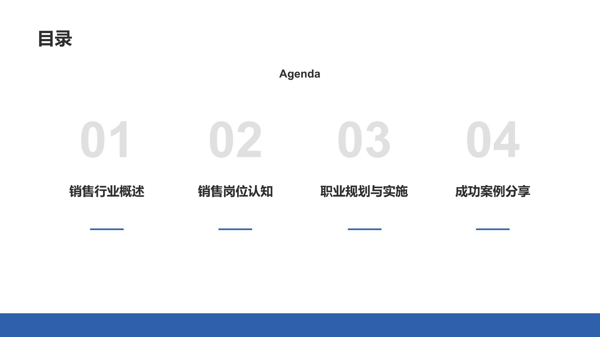 蓝色商务风销售岗位职业规划PPT模板