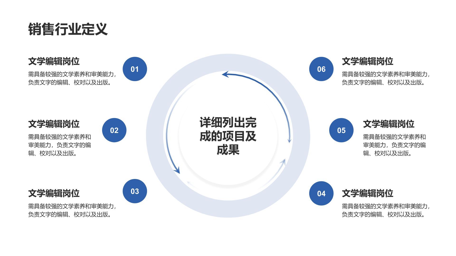 蓝色商务风销售岗位职业规划PPT模板