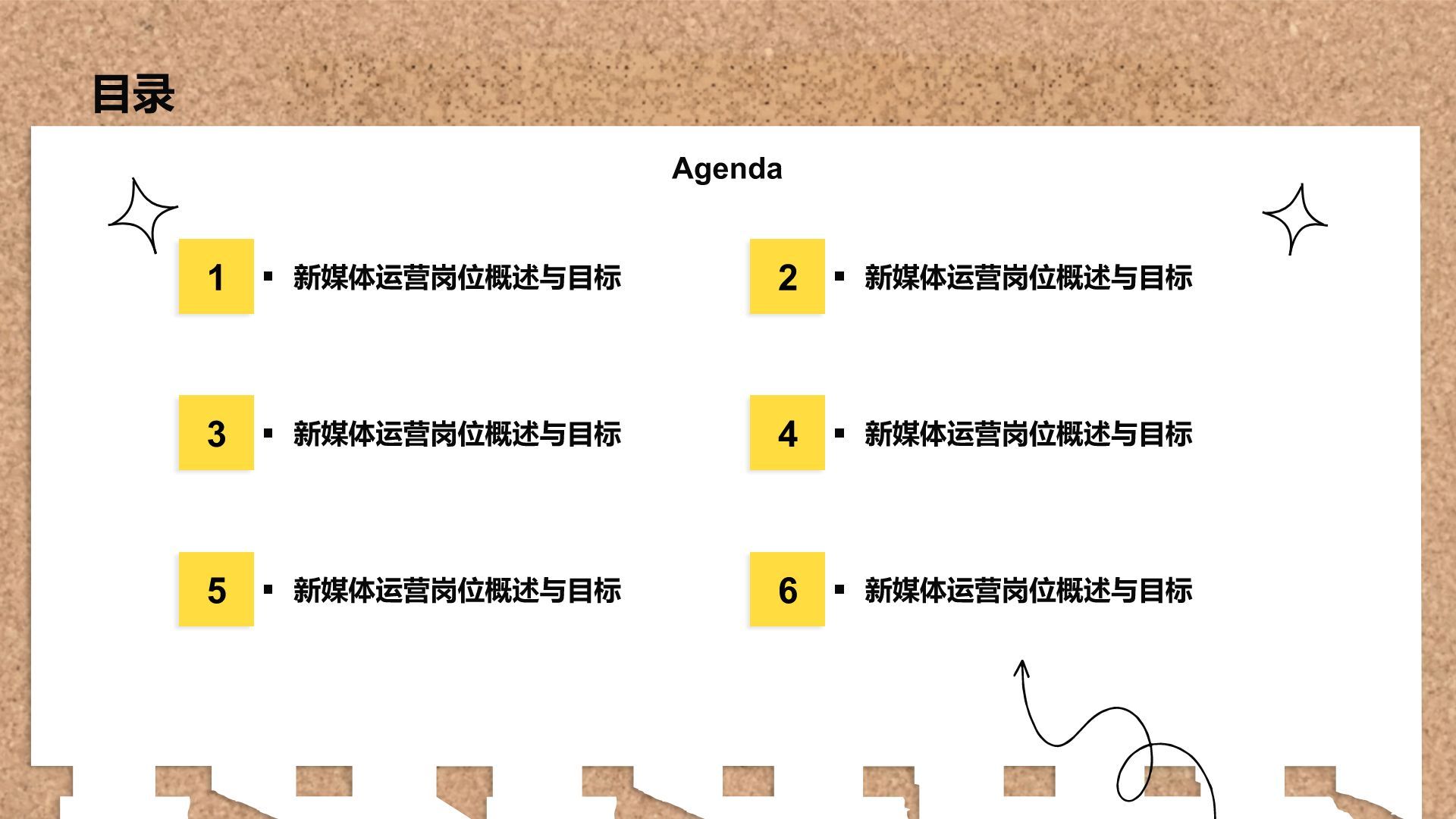 黄色简约风创意头脑风暴便利贴风格PPT模板