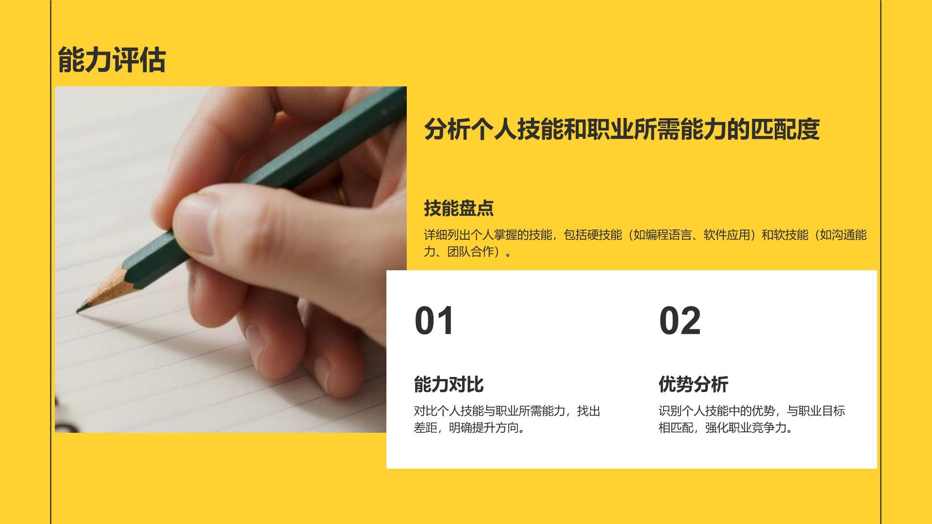 黄色简约风职业生涯规划通用模板PPT模板