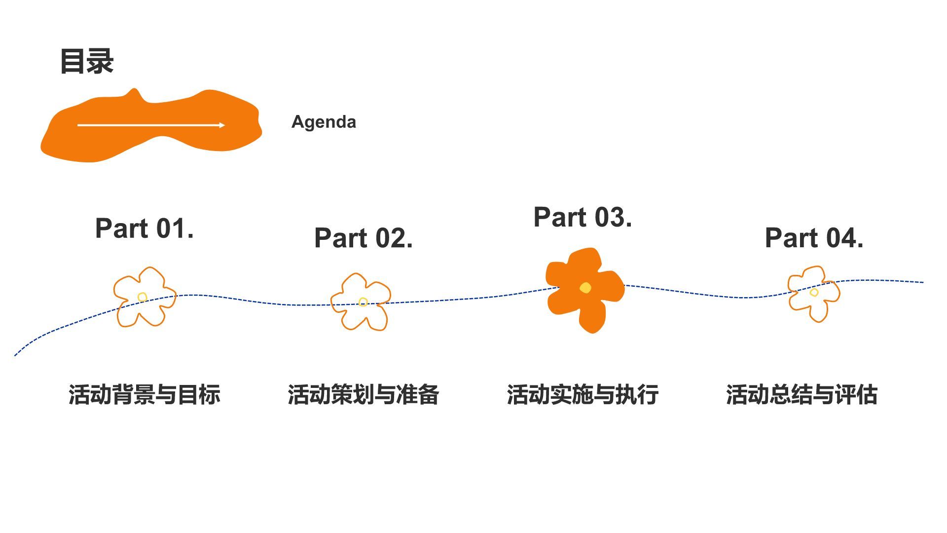 红色手绘风高级感极简涂鸦绘画PPT模板