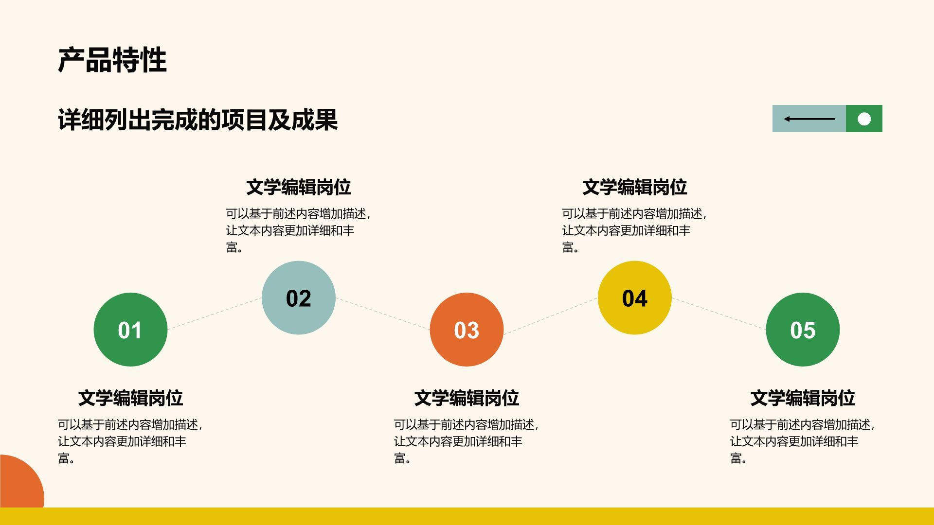 绿色简约风教育教学通用课件模板PPT模板