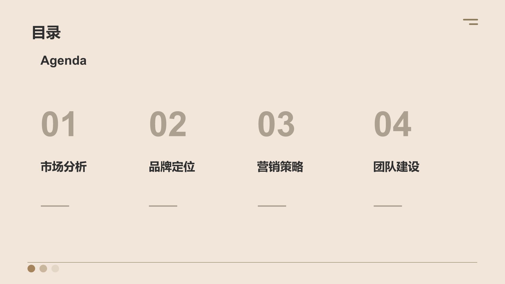 橙色商务风市场品牌商业计划书PPT模板