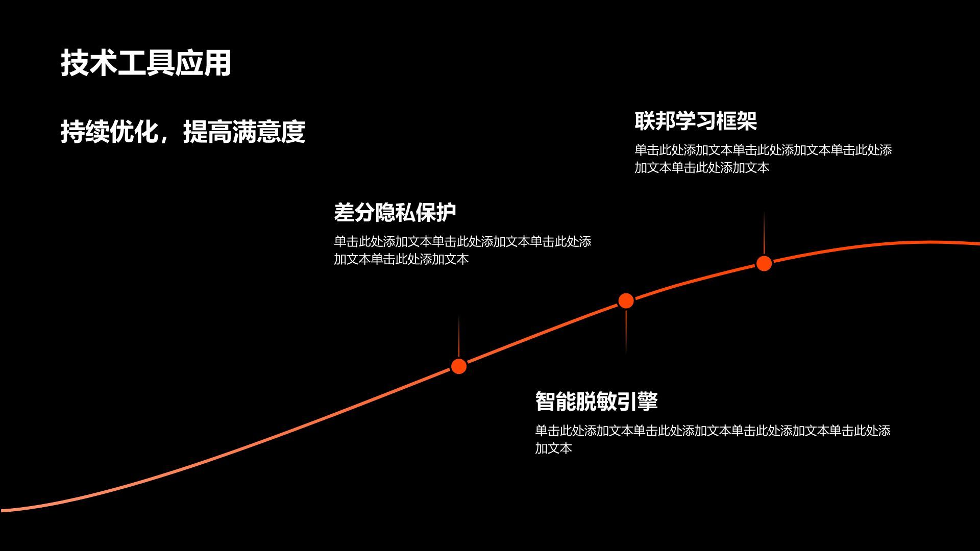 红色简约风现代通用行业工作计划PPT模板