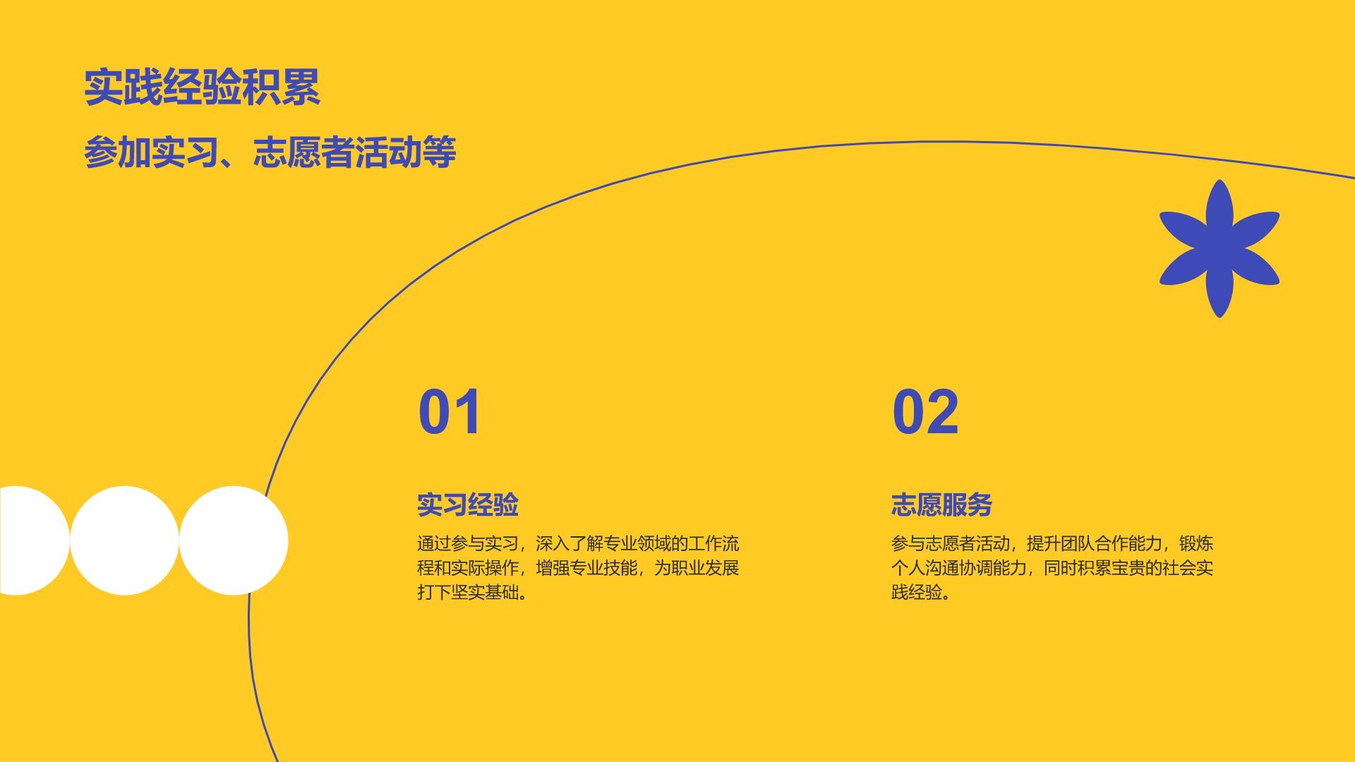 紫色简约风文科专业职业生涯规划PPT模板