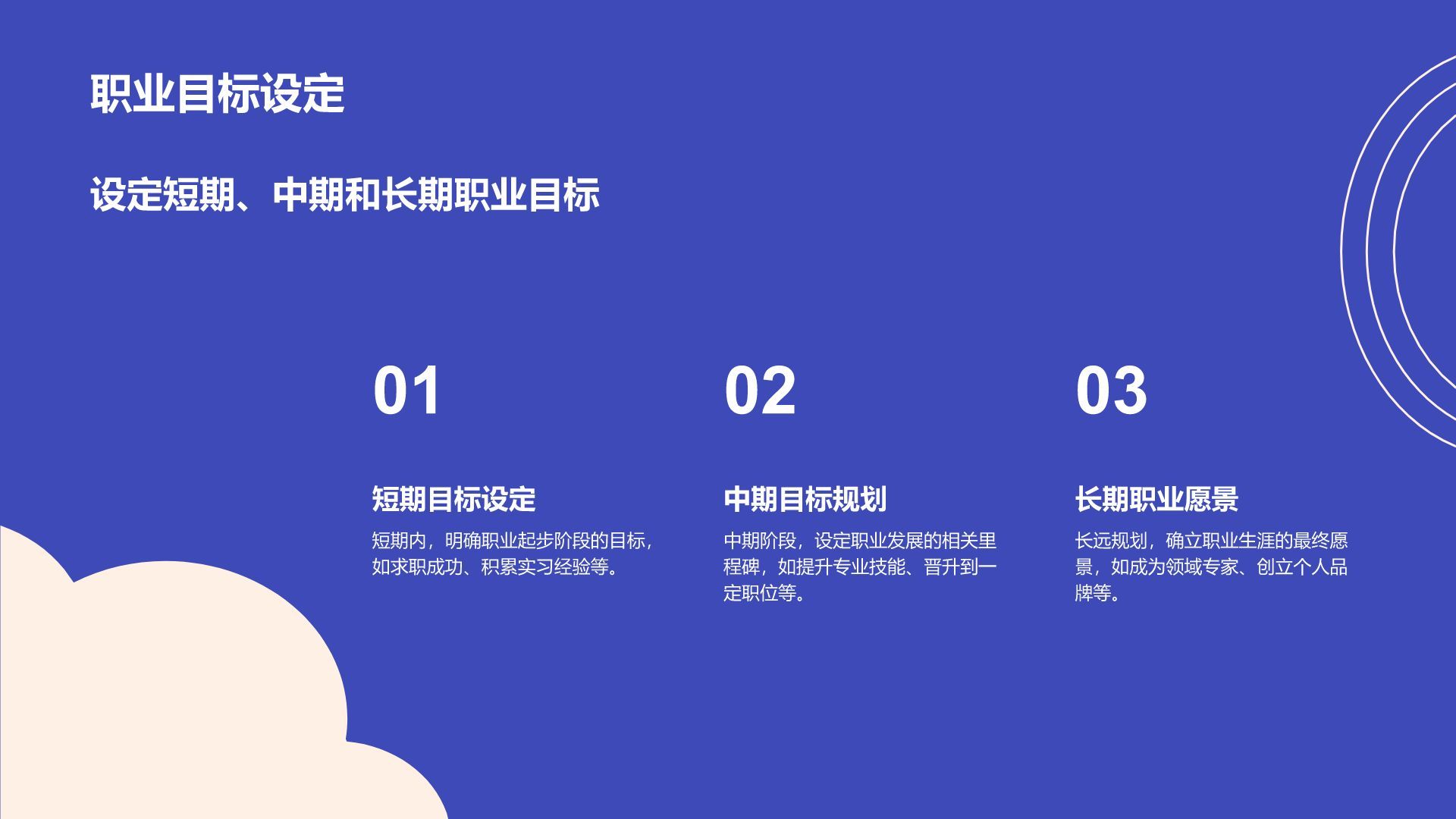 紫色简约风文科专业职业生涯规划PPT模板