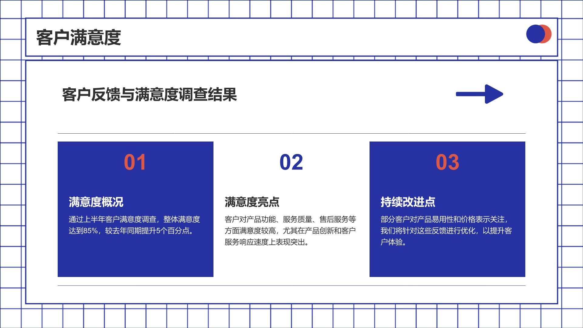 蓝色商务风年中汇报PPT模板