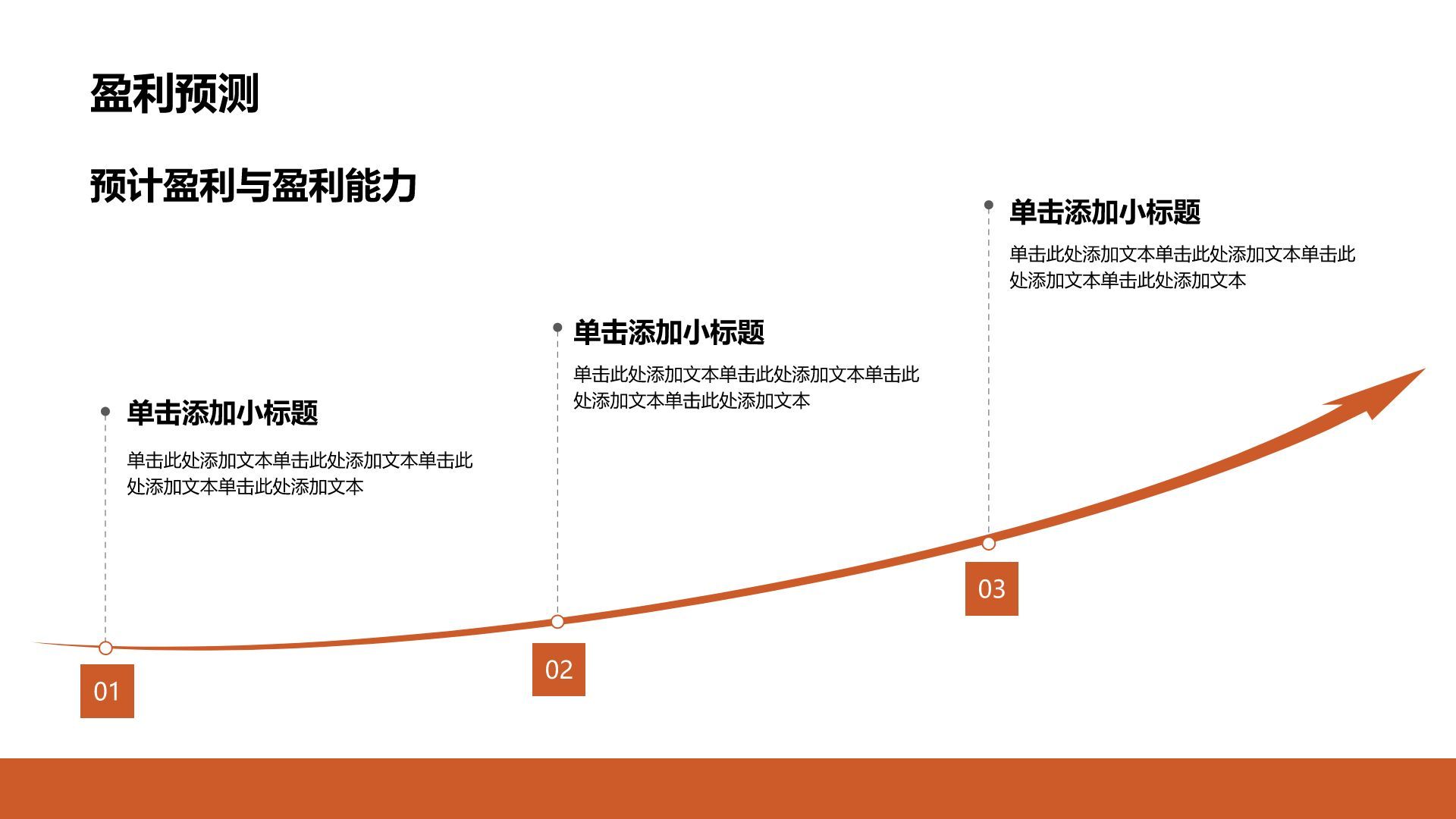 橙色商务风通用行业商业计划书PPT模板