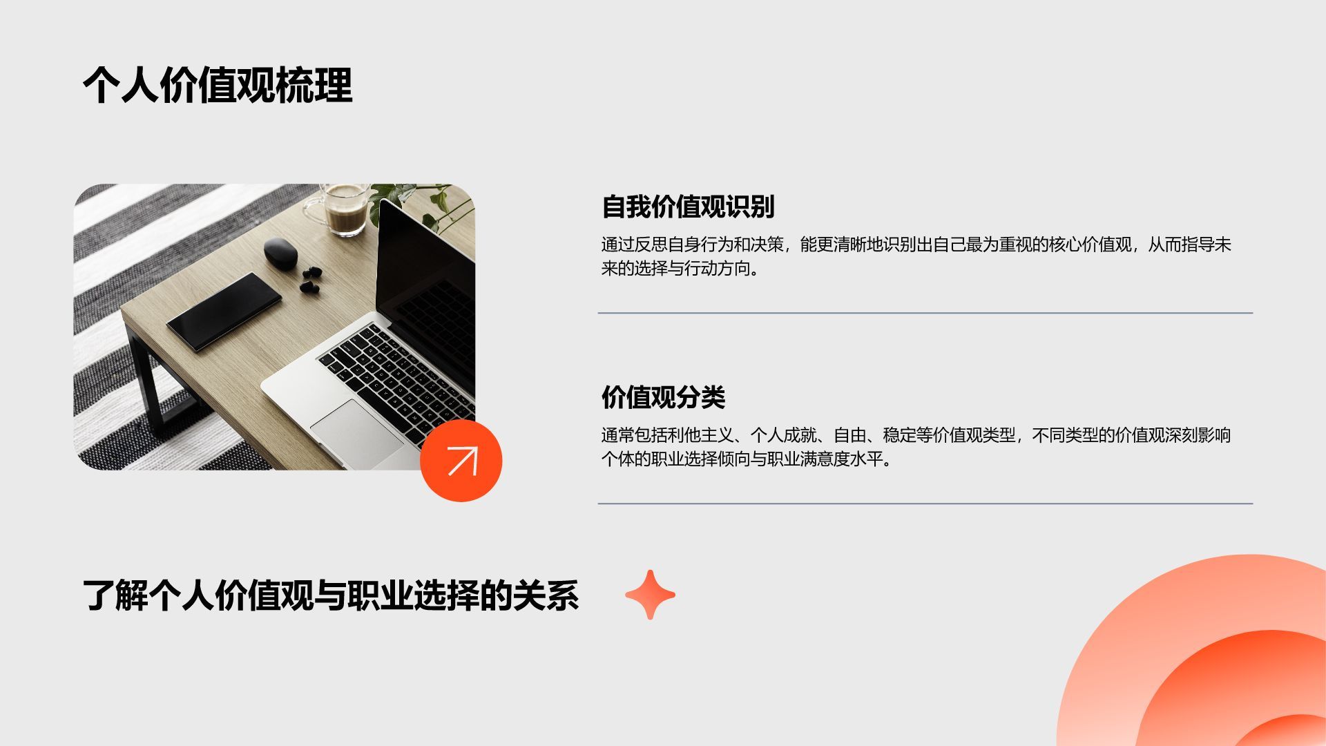 橙色简约风职业生涯规划通用模板PPT模板