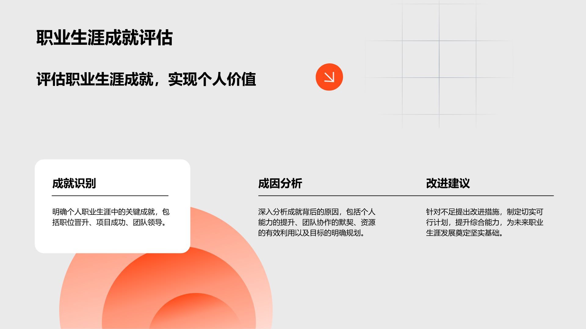 橙色简约风职业生涯规划通用模板PPT模板