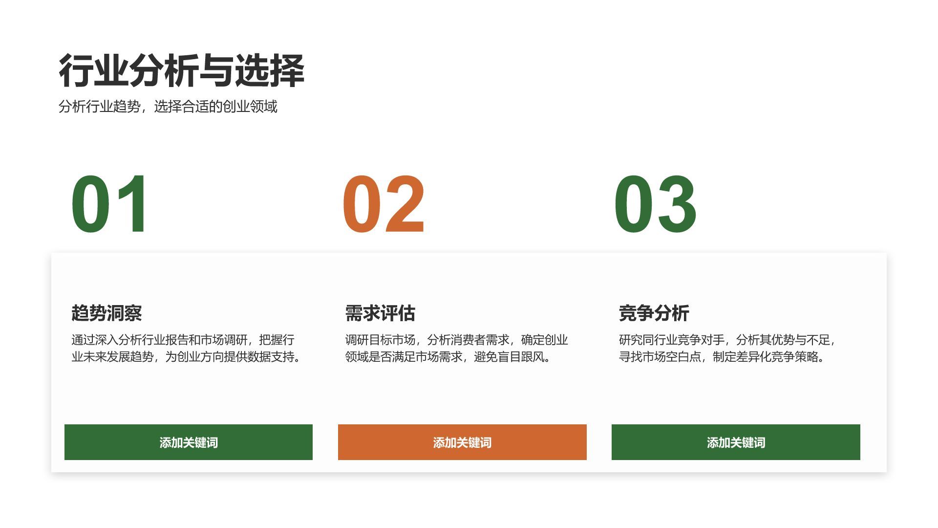 绿色商务风创新创业通用计划书PPT模板