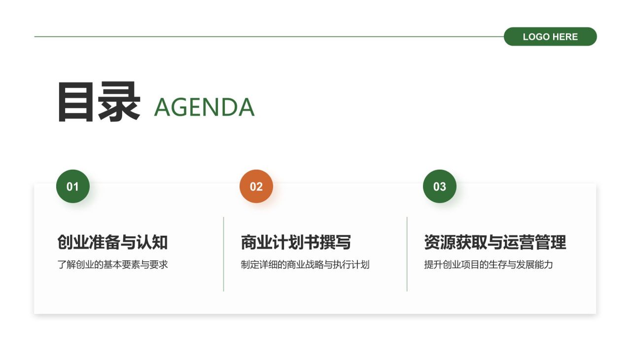 绿色商务风创新创业通用计划书PPT模板