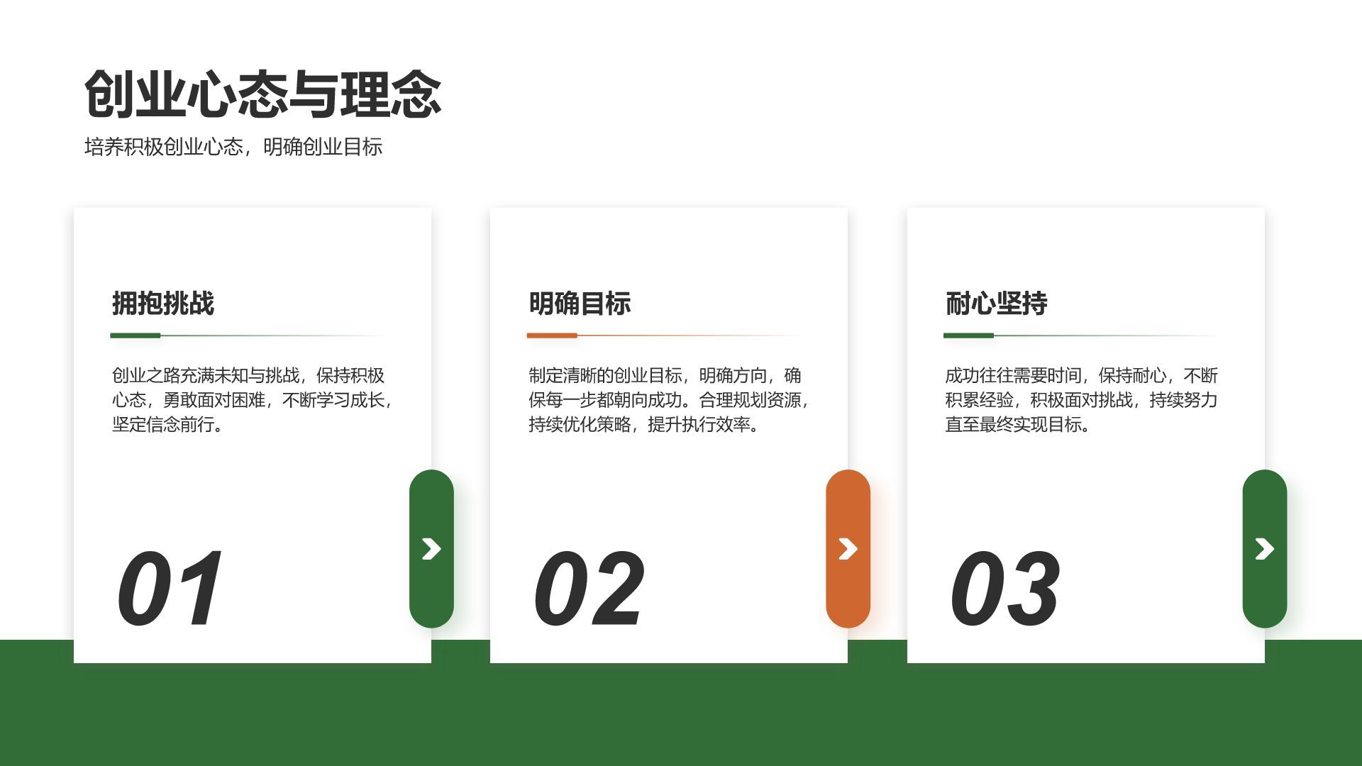 绿色商务风创新创业通用计划书PPT模板