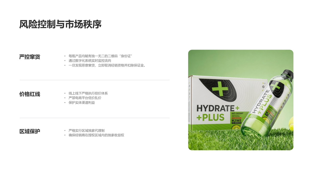 现代商务风含图片PPT列表