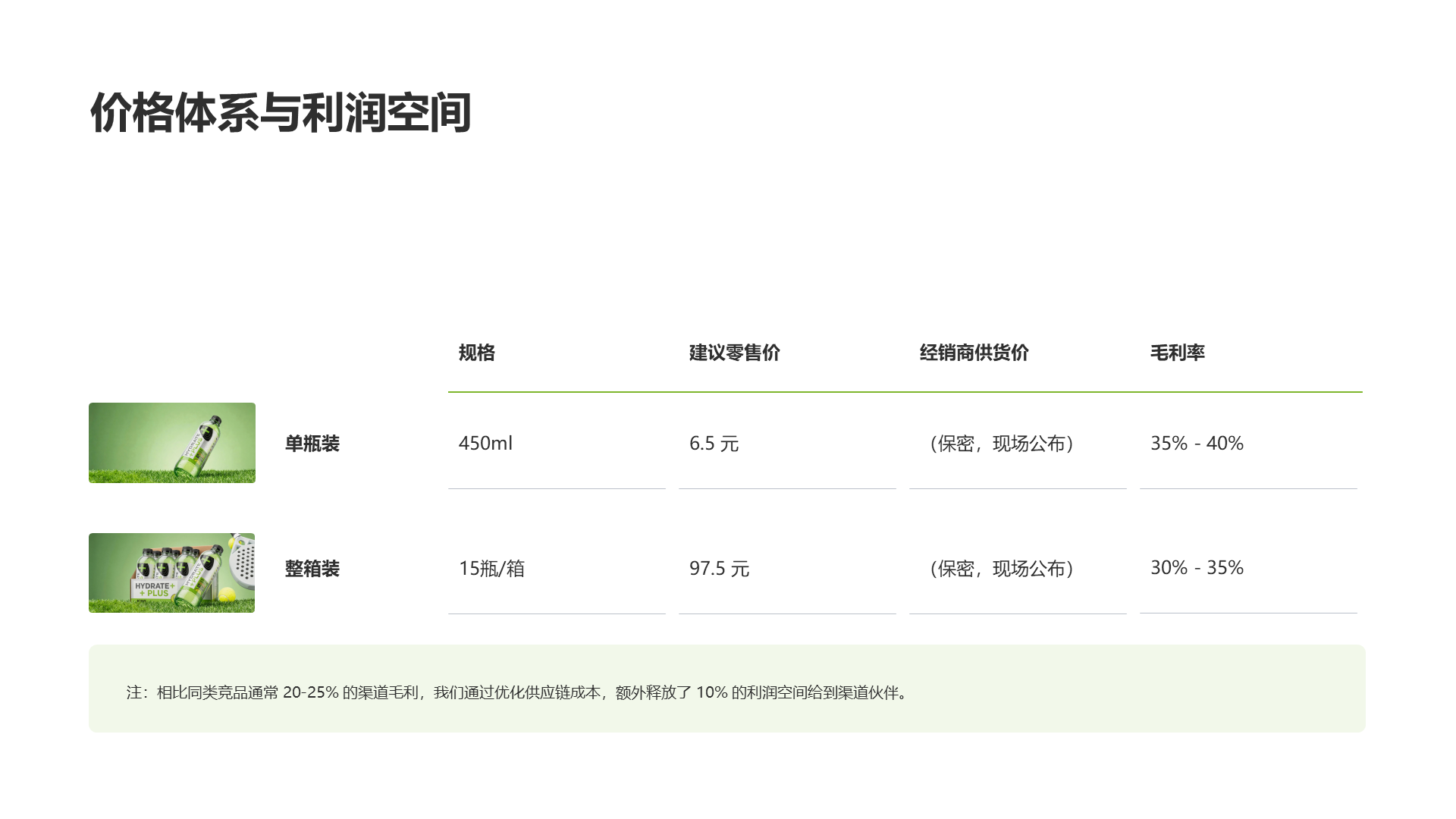 现代商务风含图片PPT列表