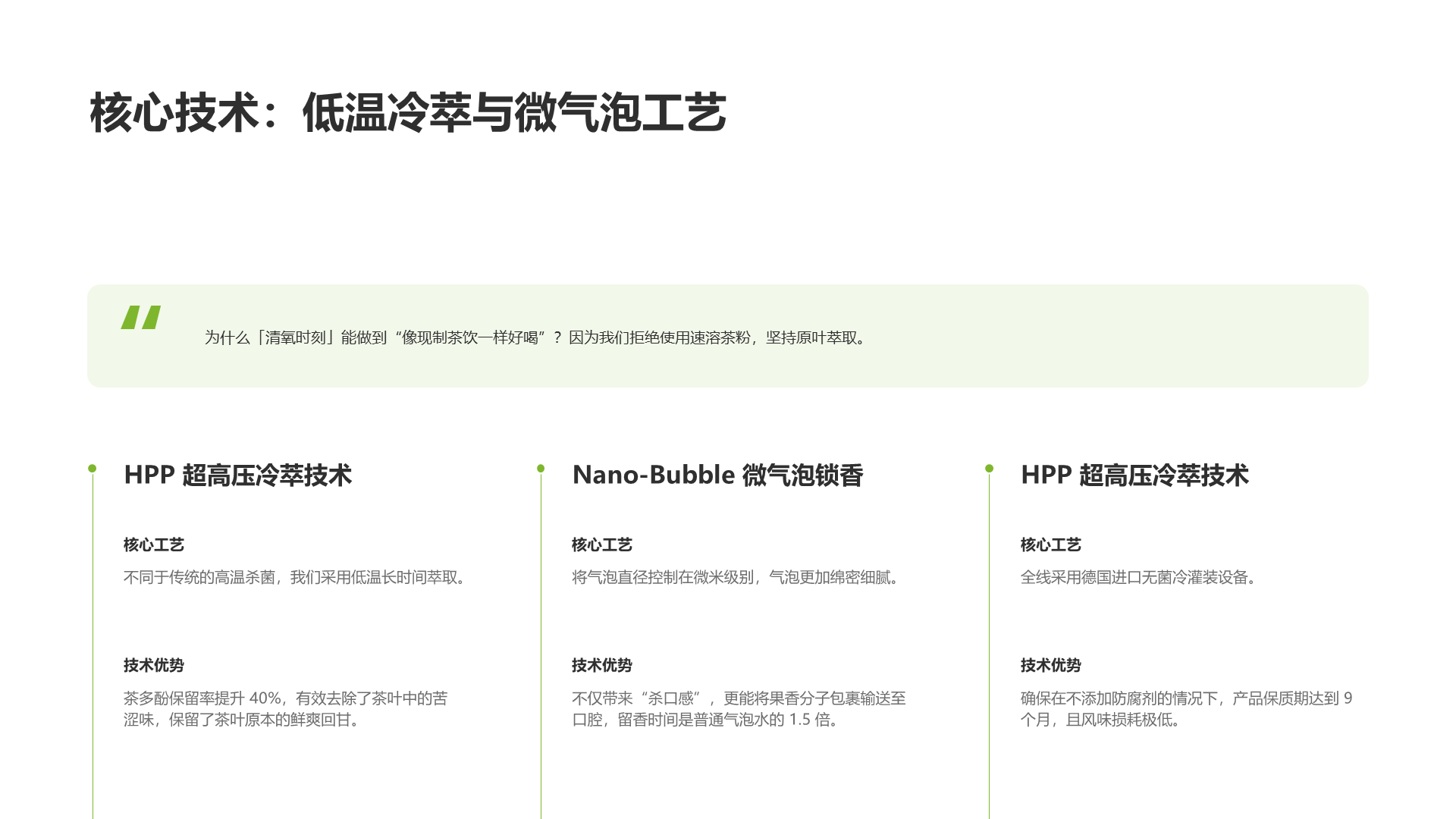 现代商务风纯文字PPT列表