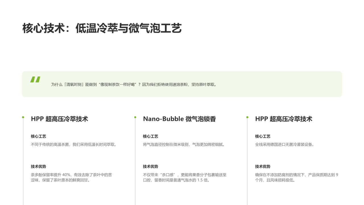 现代商务风纯文字PPT列表