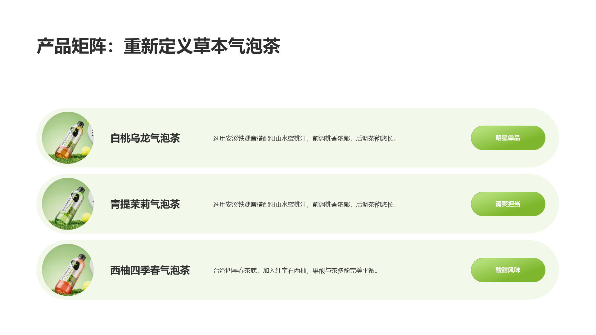 现代商务风含图片PPT列表