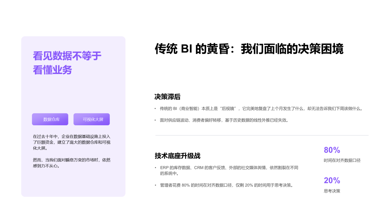 科技风纯文字PPT列表