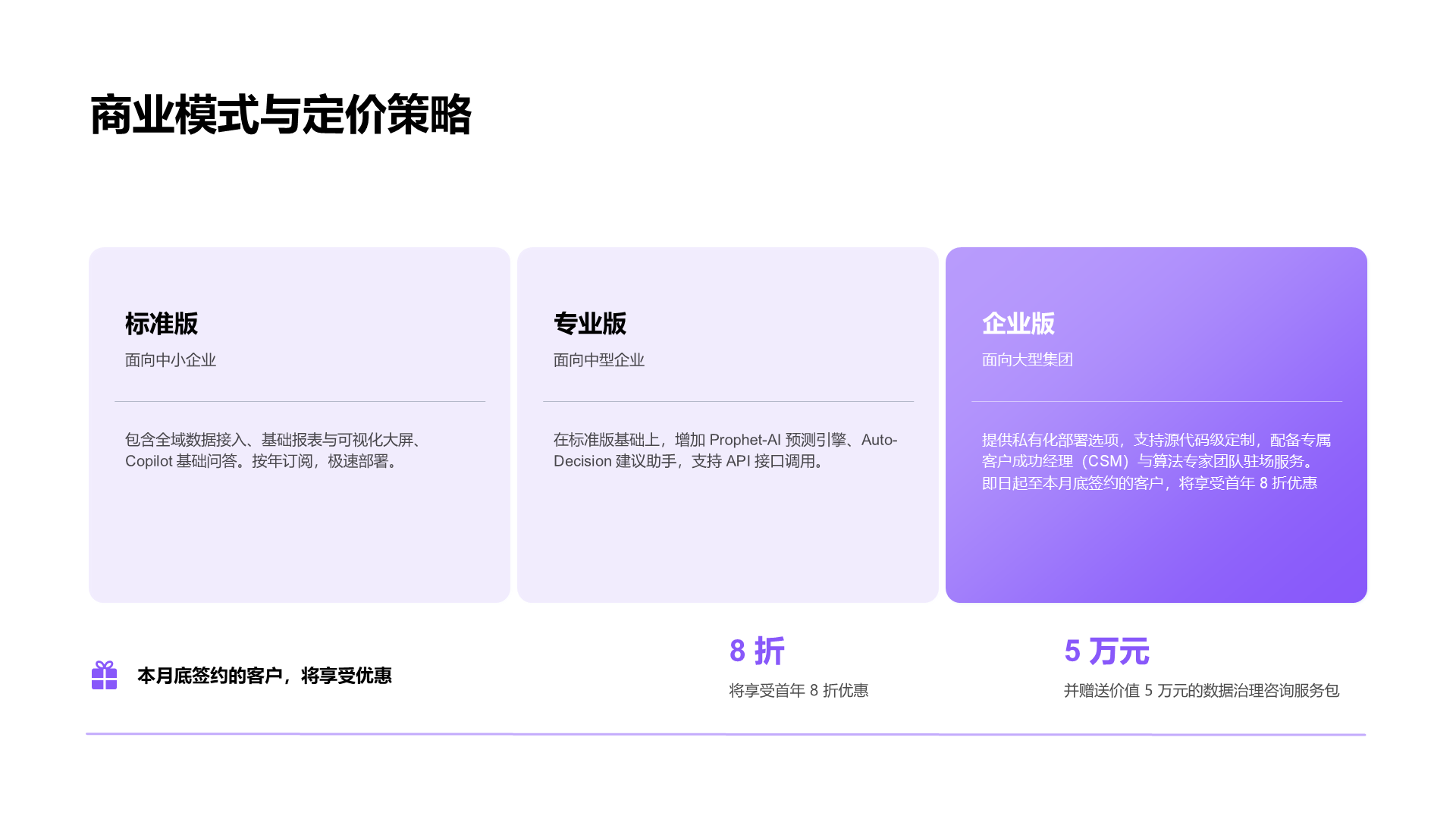 科技风纯文字PPT列表