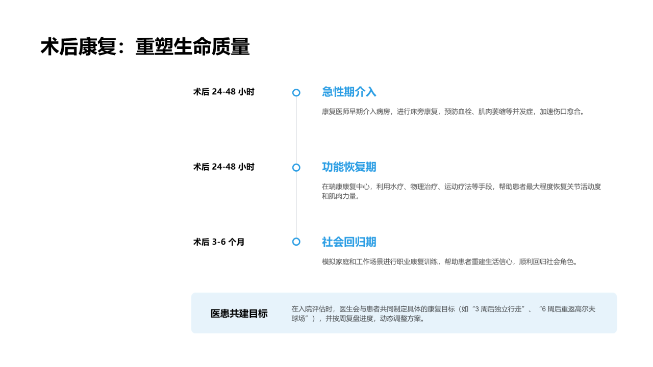 现代商务风纯文字PPT列表