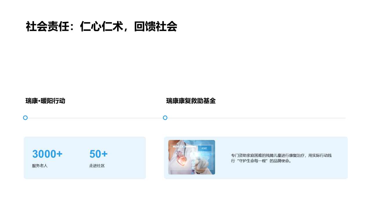 现代商务风含图片PPT列表