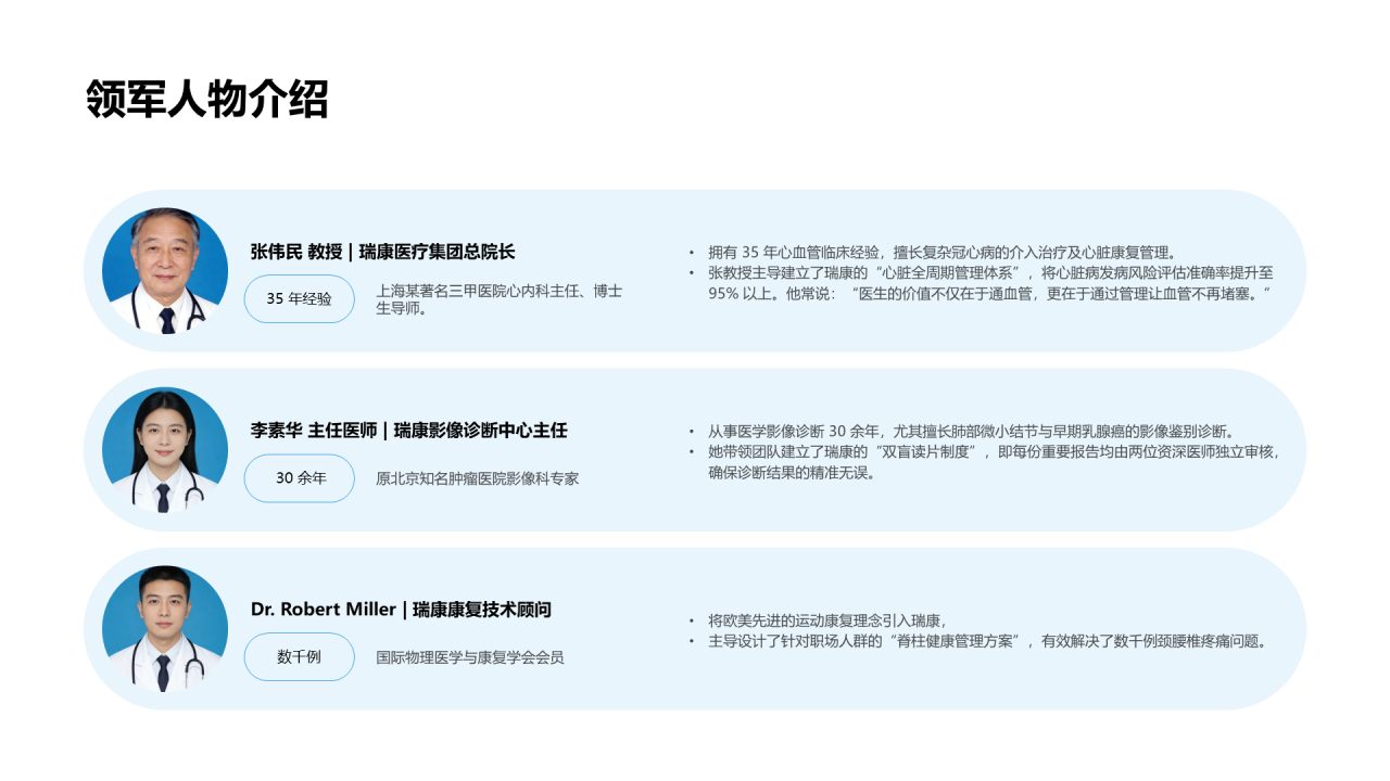 现代商务风含图片PPT列表
