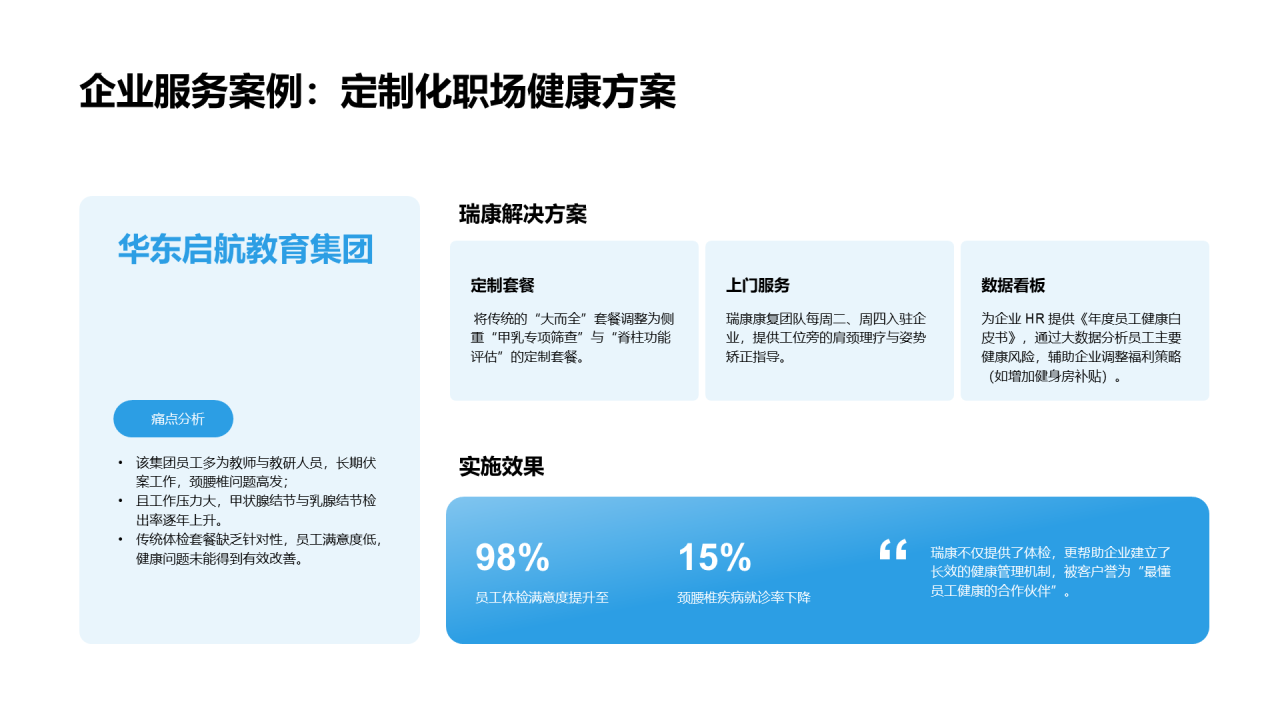 现代商务风纯文字PPT列表