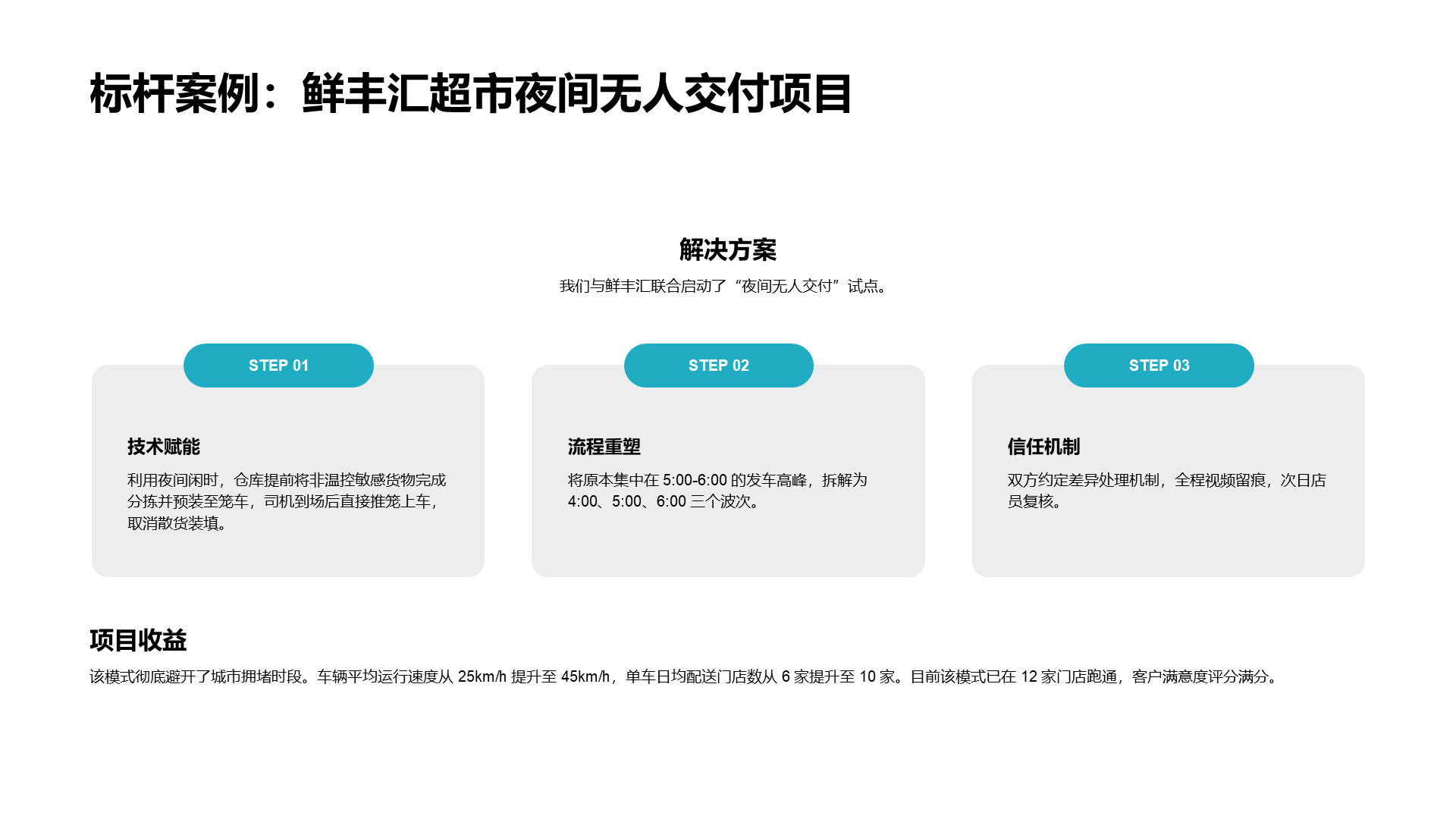 现代商务风纯文字PPT列表