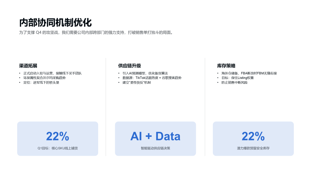 创意风纯文字PPT列表
