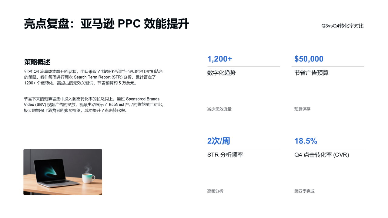 创意风含图片PPT列表