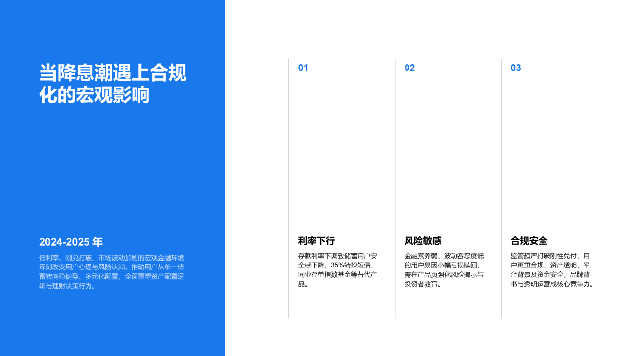 简约扁平风纯文字PPT列表