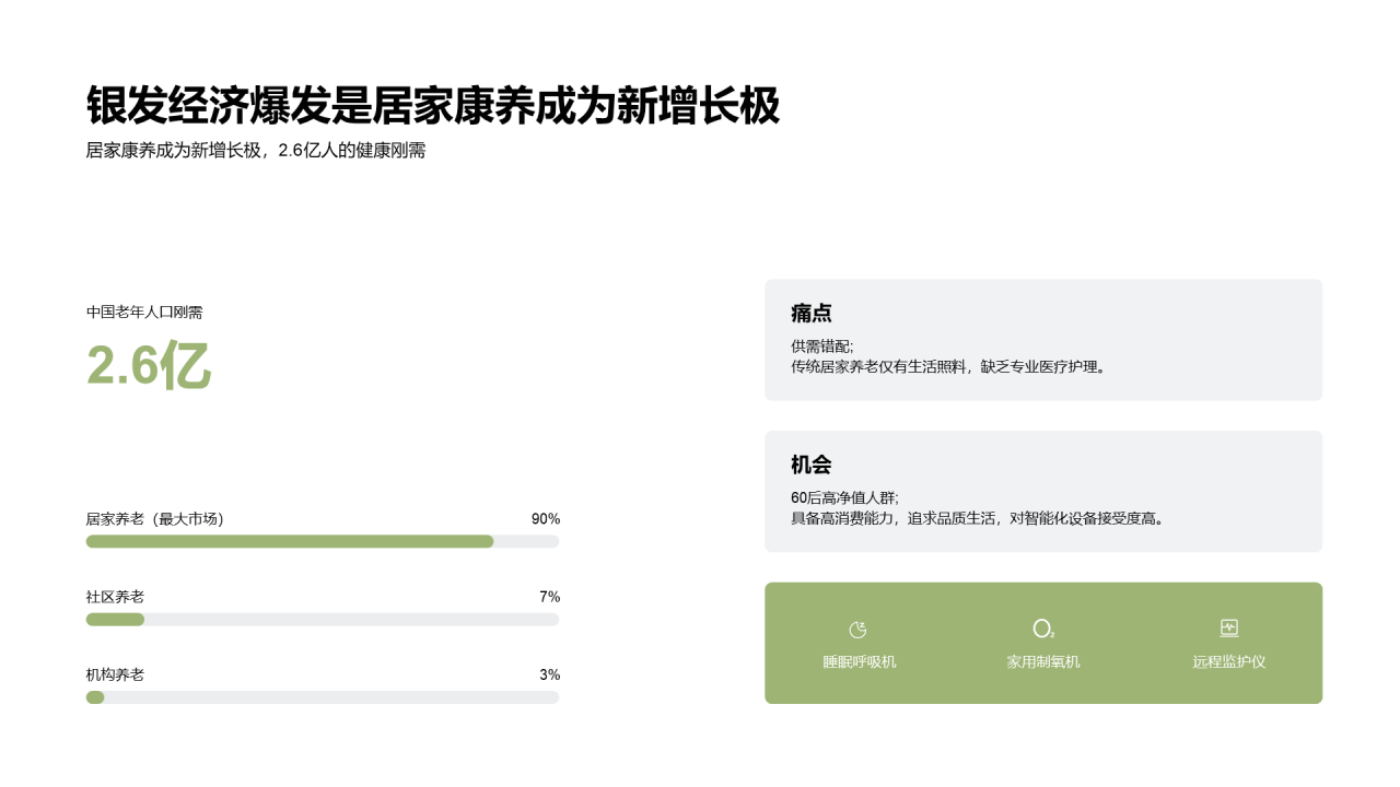 简约扁平风纯文字PPT列表