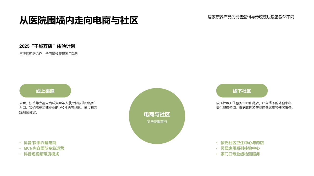 简约扁平风纯文字PPT列表