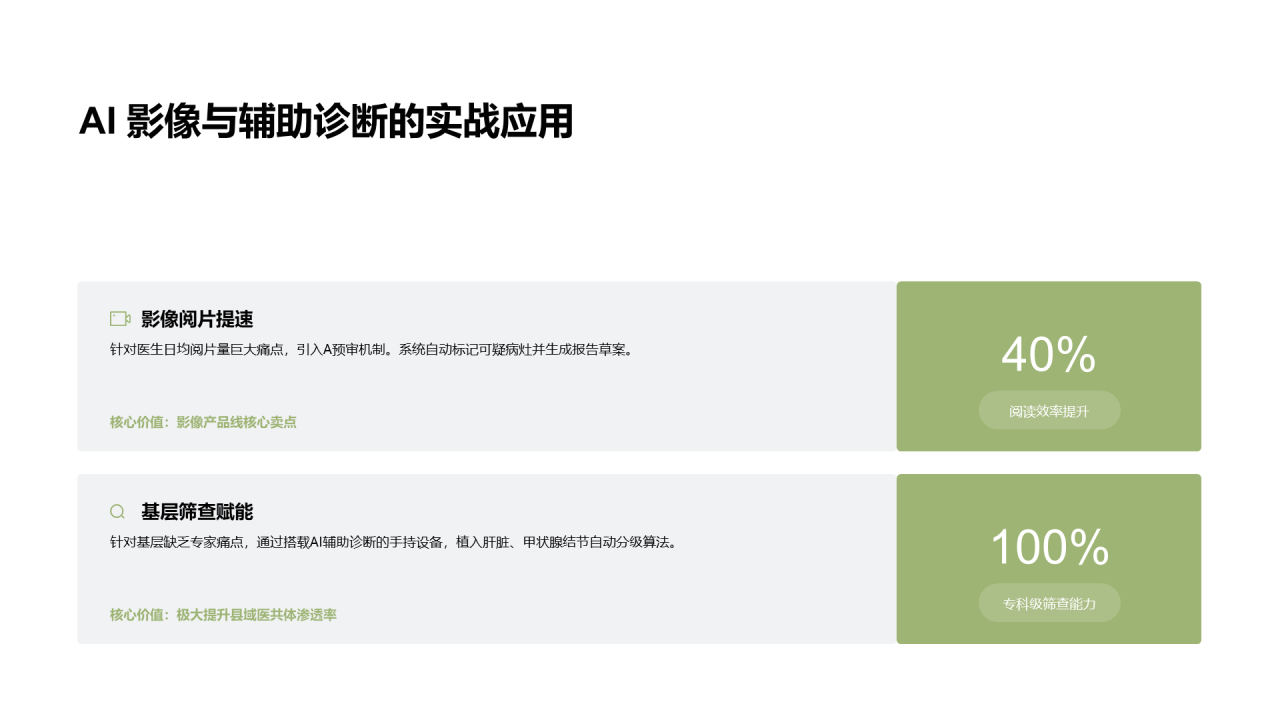 简约扁平风纯文字PPT列表