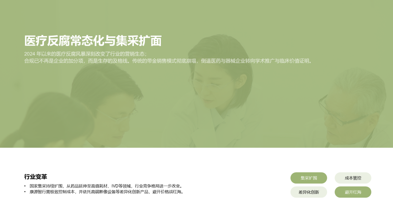 简约扁平风含图片PPT列表