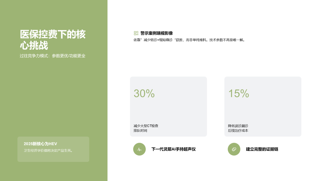 简约扁平风纯文字PPT列表