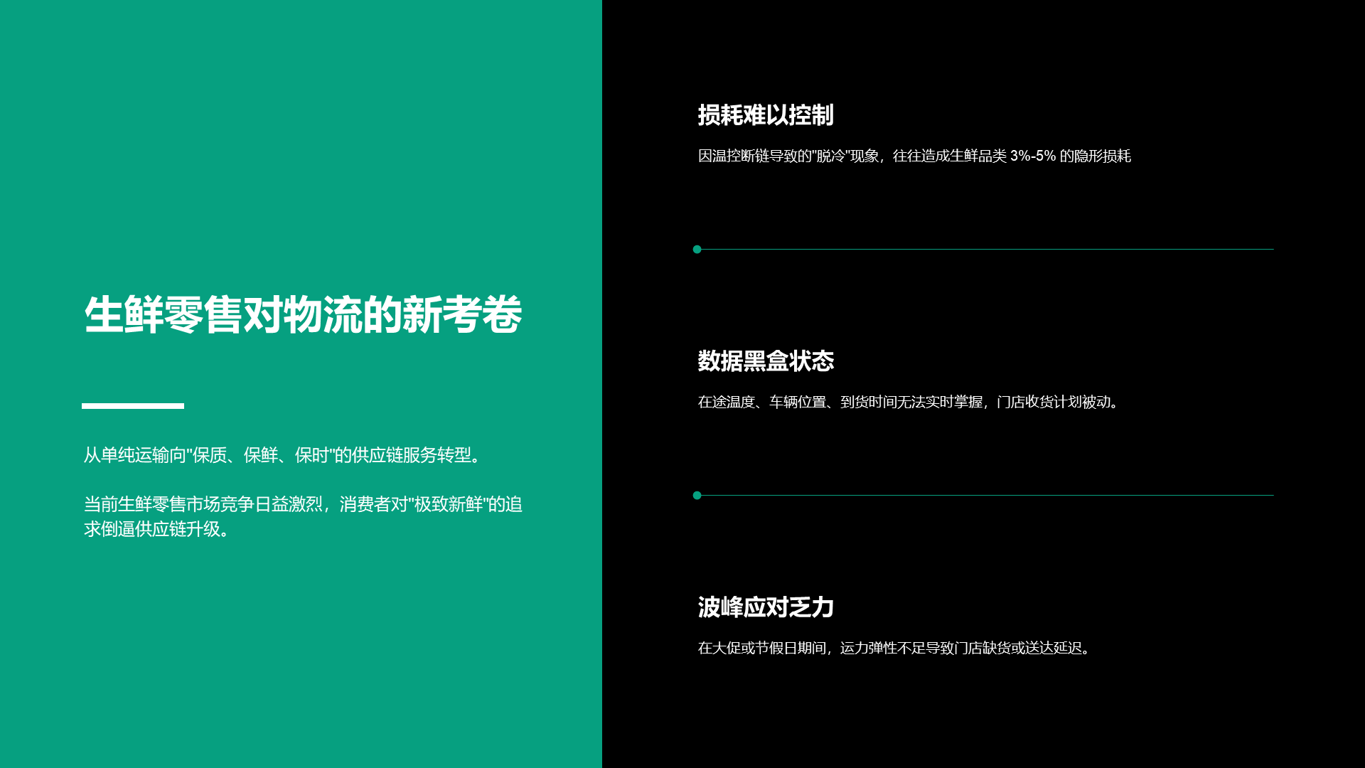 现代商务风纯文字PPT列表