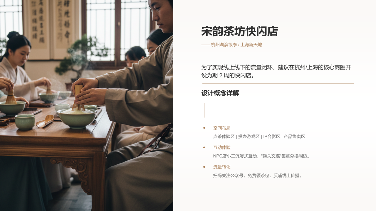 中国风含图片PPT列表