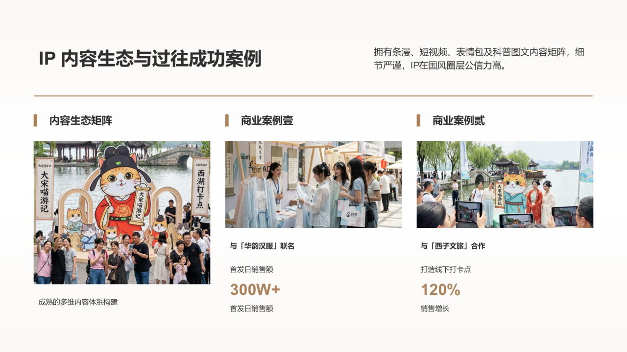 中国风含图片PPT列表